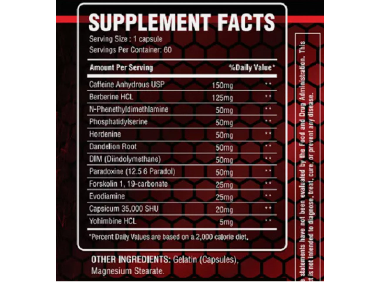 BURN NRG 60ct by Premium Sports w Berberine, DIM, paradoxines